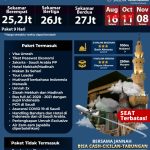 Paket Darussalam